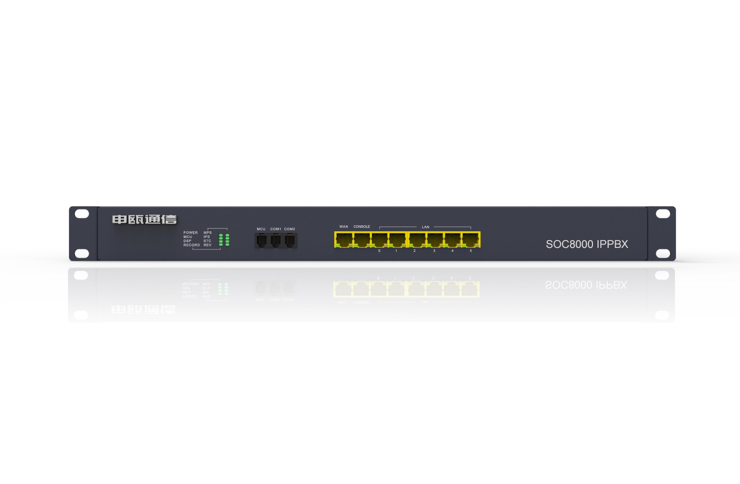SOC8000 IP-PBX �绰